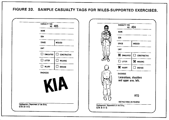 miles casualty cards download
